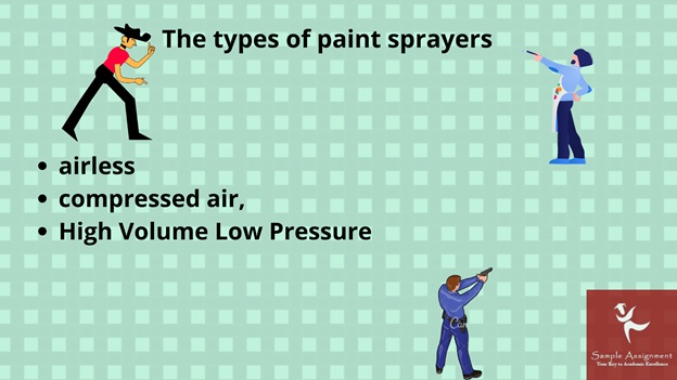 MSFFF2006 assessment answers