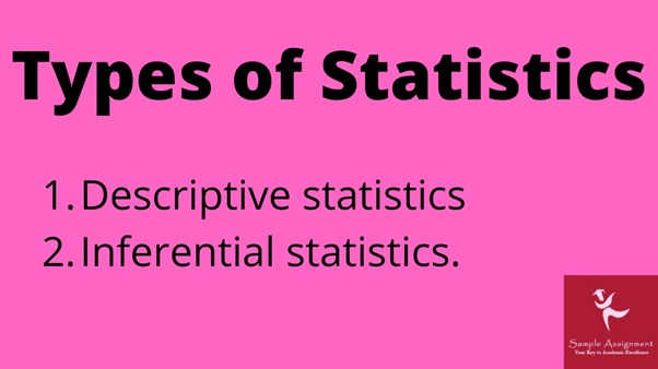 STAT20029 assessment answers