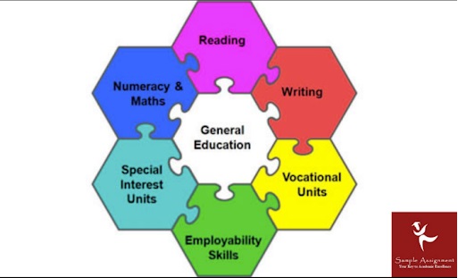 VU22395 assessment answers