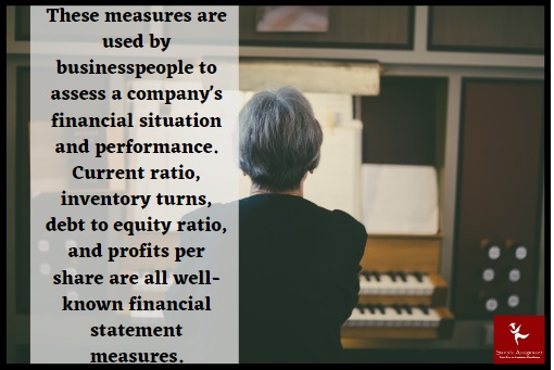 25624 assessment answers