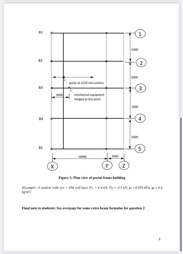 CIV2503 Assessment Answers 4