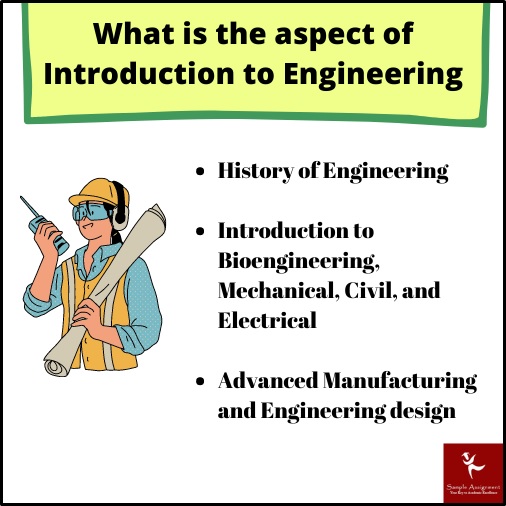 ENG 1001 Assessment Answers