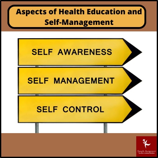 HS5381 Assessment Answers