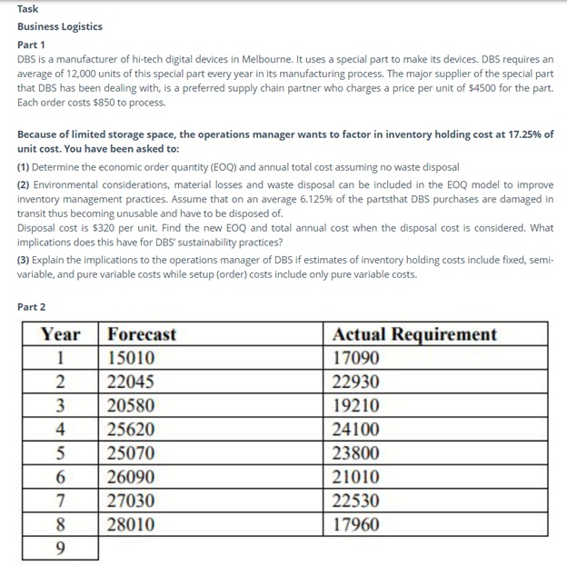 ITECH 7413 assessment answers1