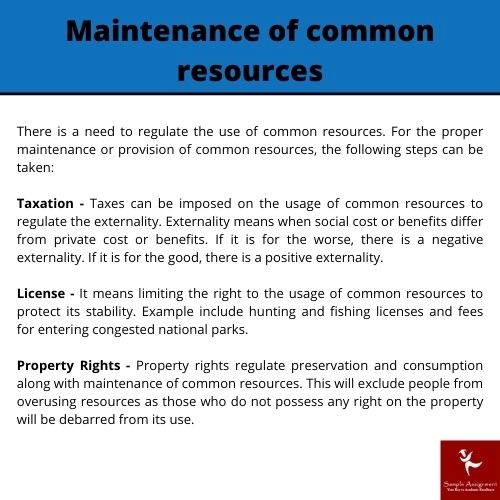 Introducing Common Resources and Rights Assignment Help