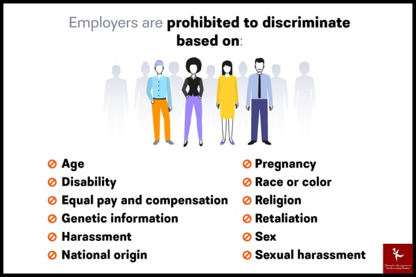 LAWS61609 assessment answers