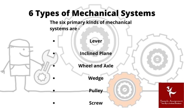 MECH7007 assessment answers