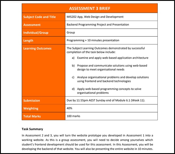 MIS202 Assessment Answers 2