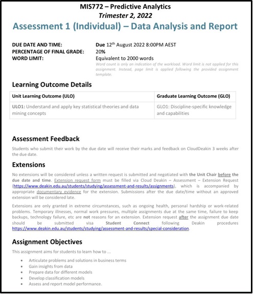 MIS772 assessment answers