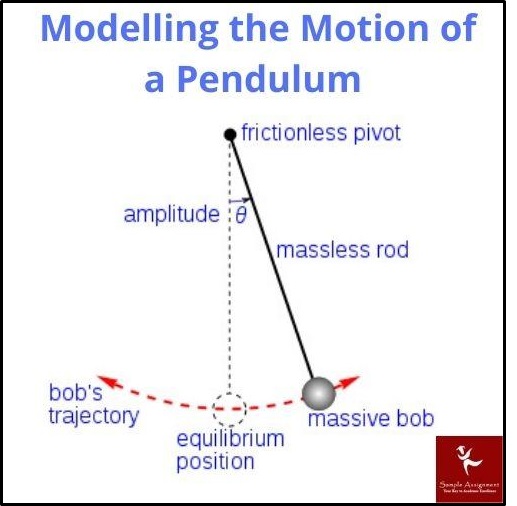 Modelling the Motion of a Pendulum Assignment Help