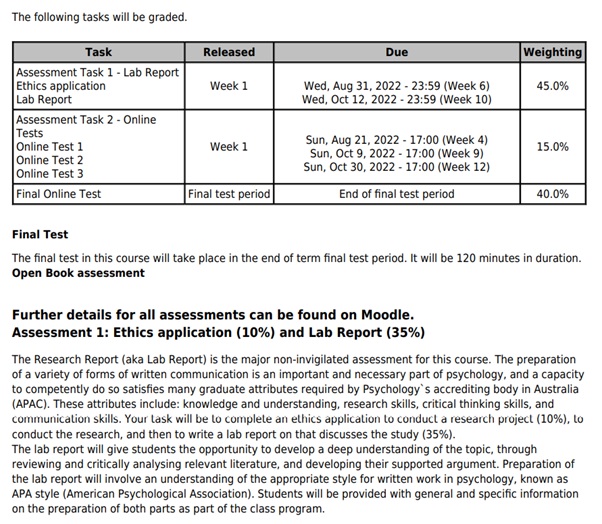 PSYCB1102 Assessment Answers 2