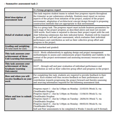 SRV799 Assessment Answers 3