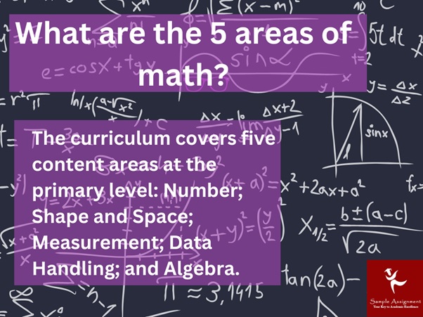 MATH 308 Assignment Help