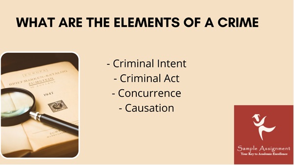 NAT10972001 assessment answers