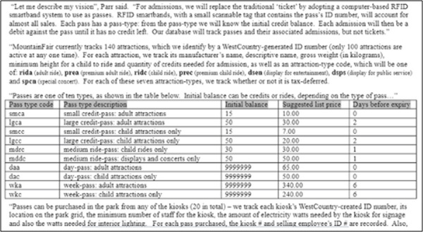 BTM 311 Building a Database using Microsoft1