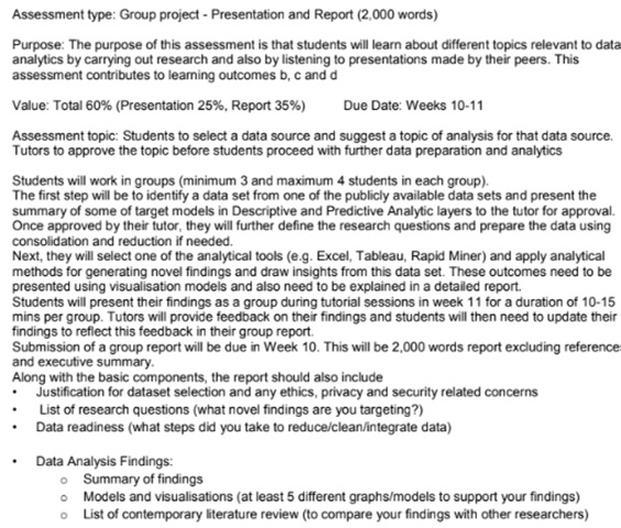 ICT370 assessment answers1