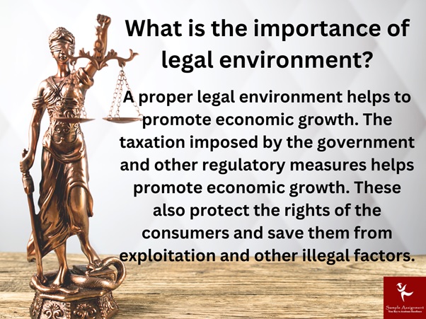 Legal Environment of Business