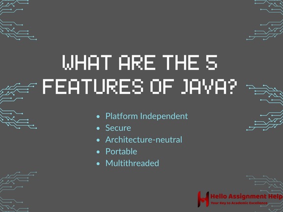 java blog