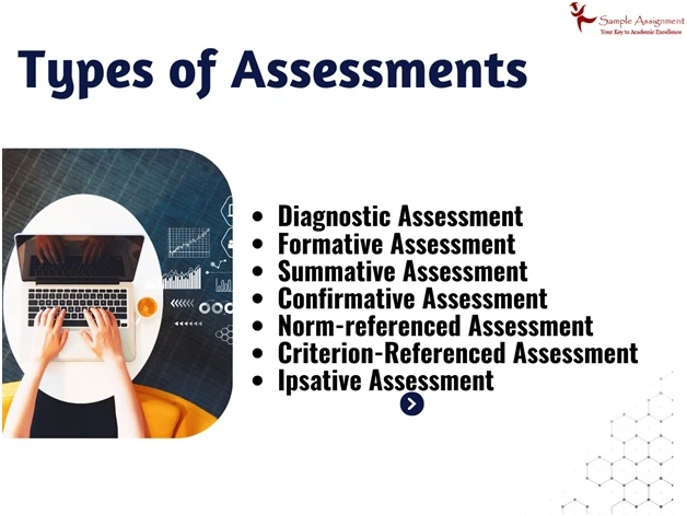 Assessment Help