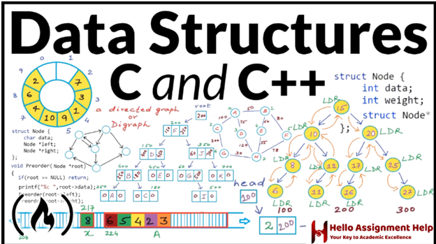 Data Structure assignment help