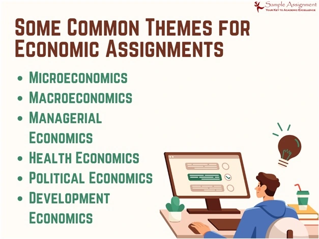 Economics Assignment Help