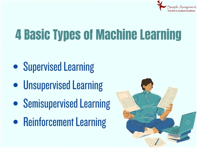 Machine Learning Assignment Help