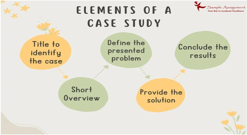 case study assignment help 