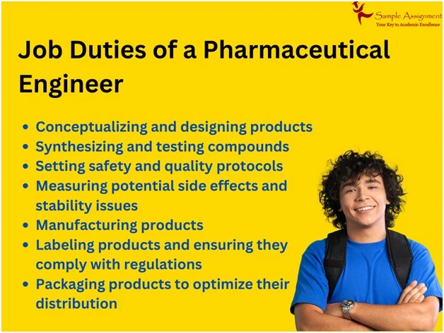 Imortance of Pharmaceutical Engineering