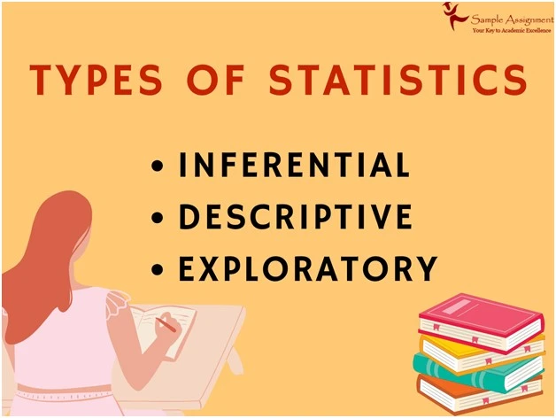 Statistics Assignment Help