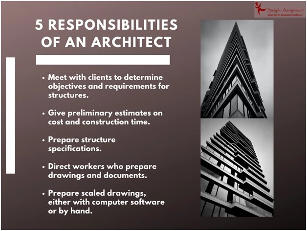 architecture assignment help