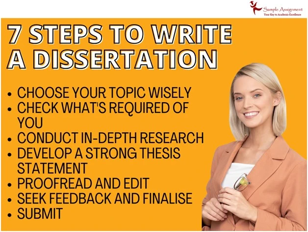 dissertation help India