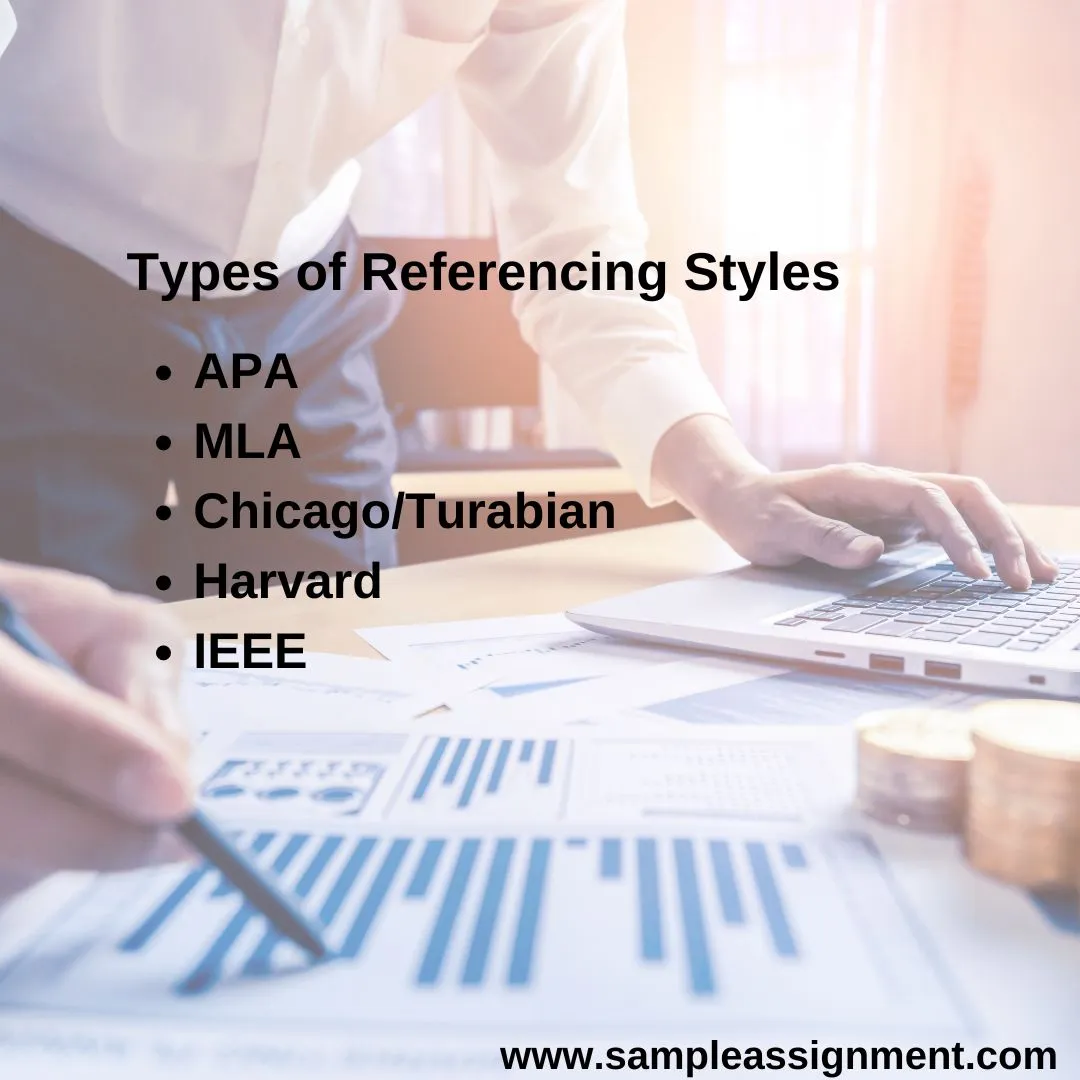 Types of Referencing Styles