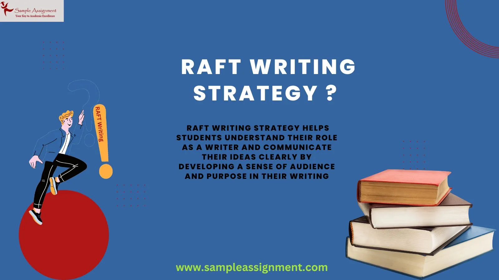 RAFT writing strategy