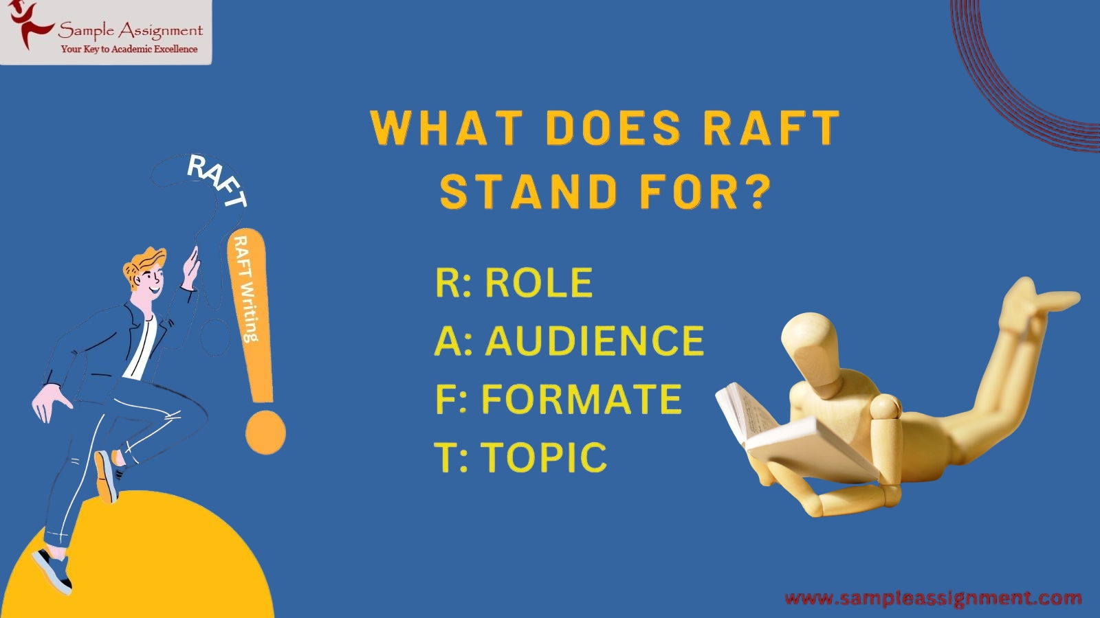 What does RAFT stand for