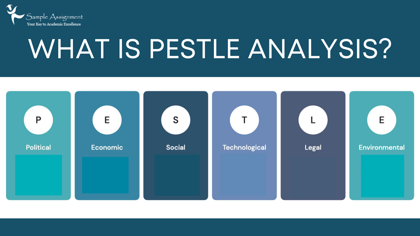 Pestle Analysis