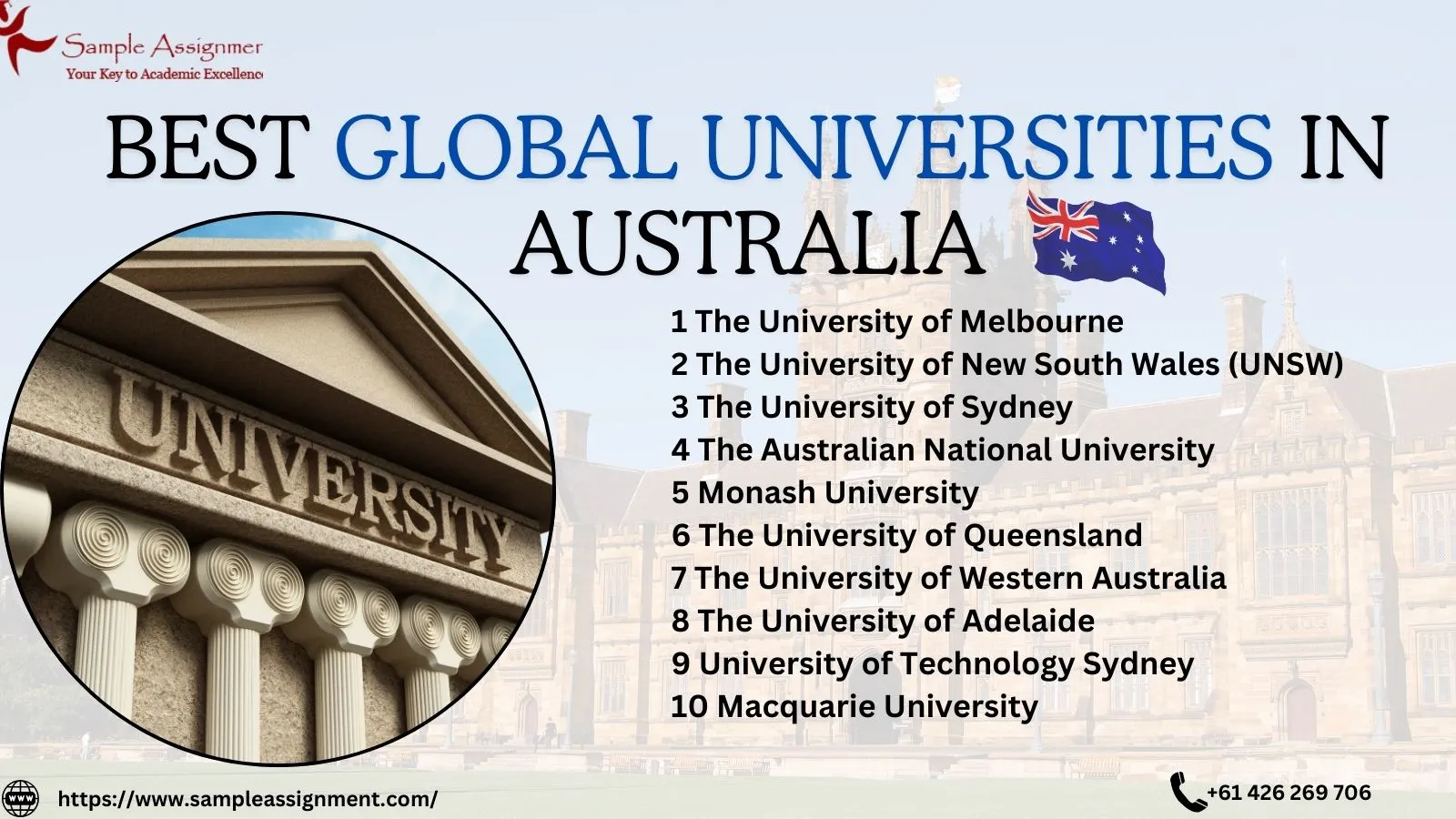 10 Best Global Universities in Australia