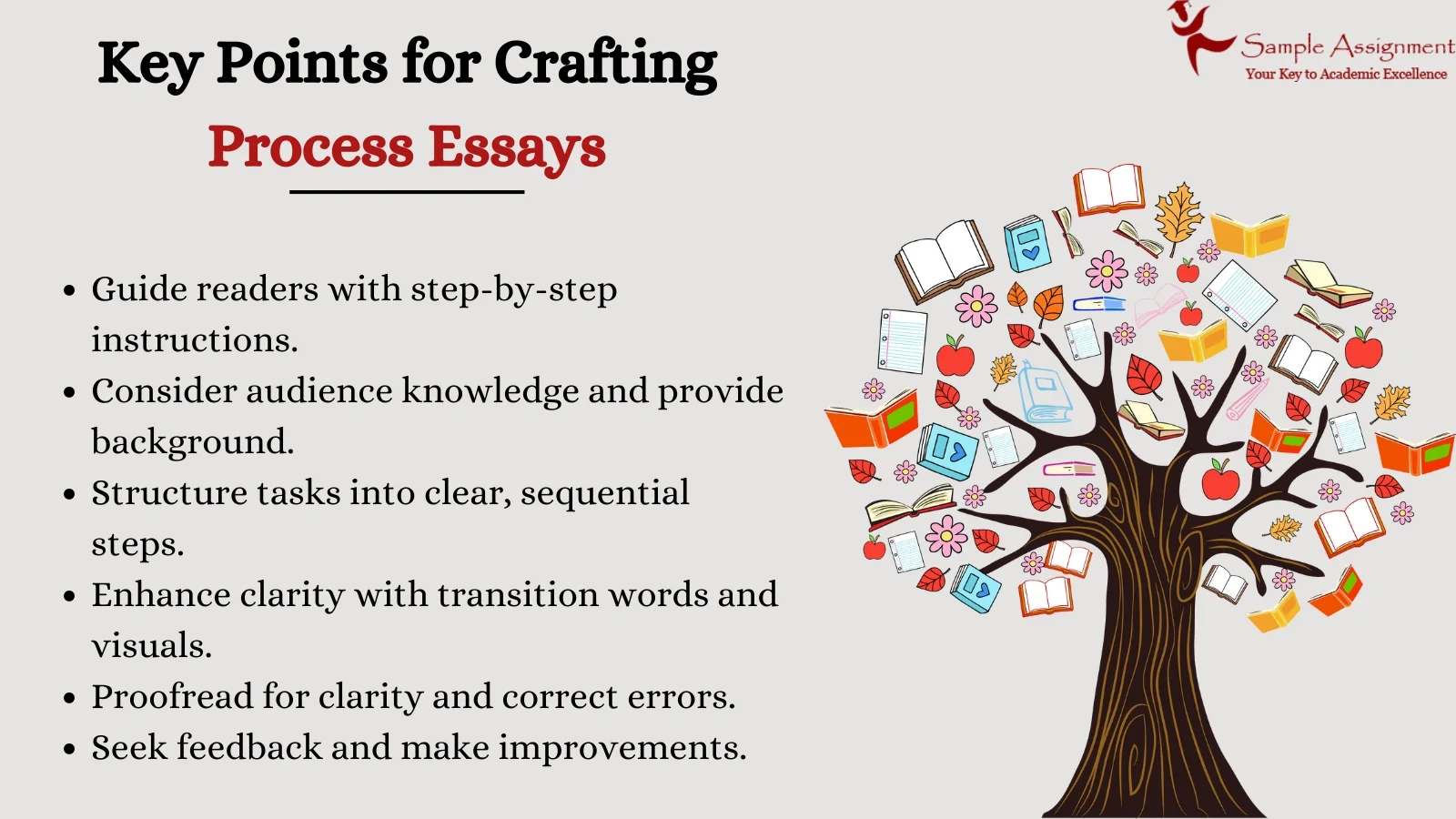 Key Points for Crafting Process Essays